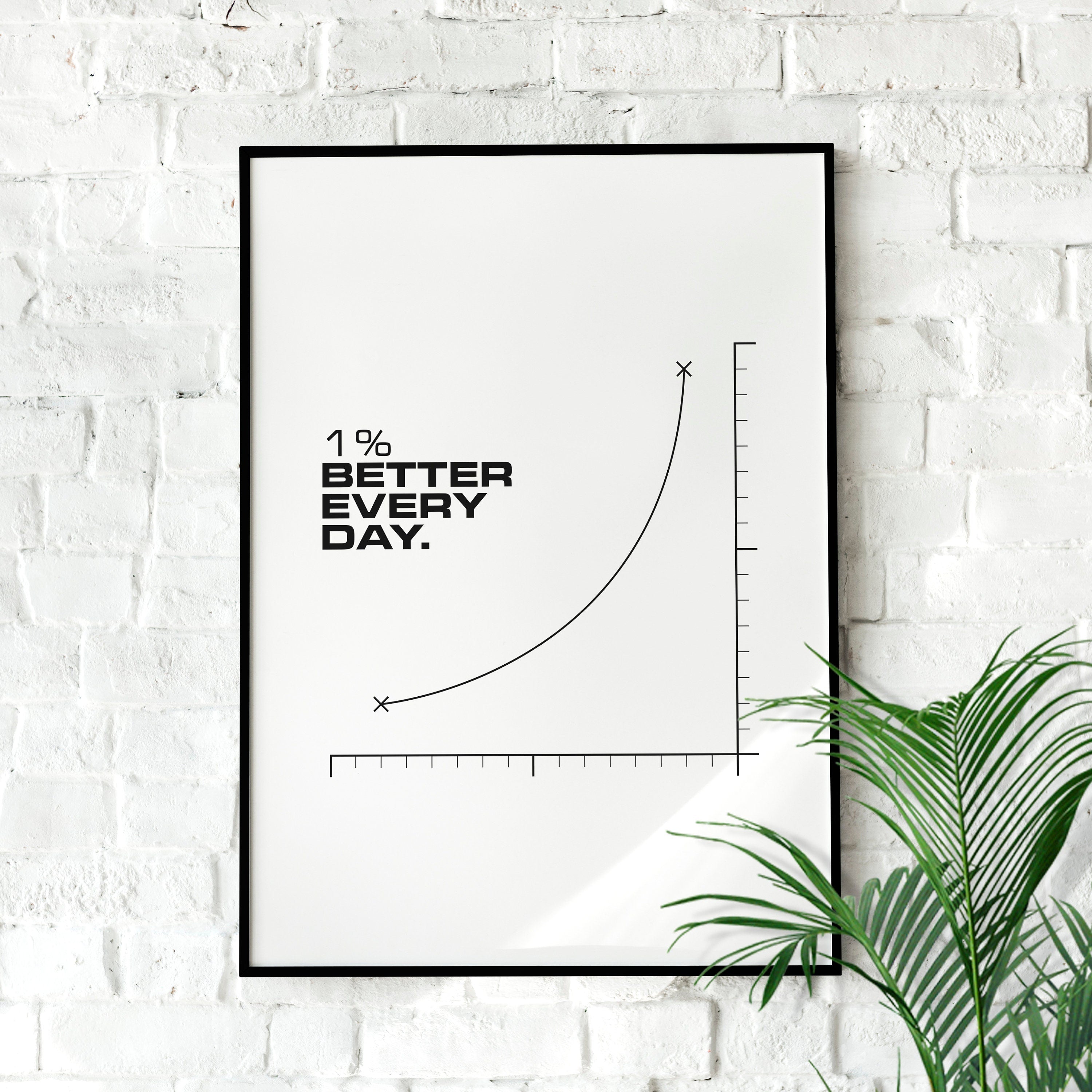 Title: 1% Better Every Day – Motivational Quote Acrylic Wall Art