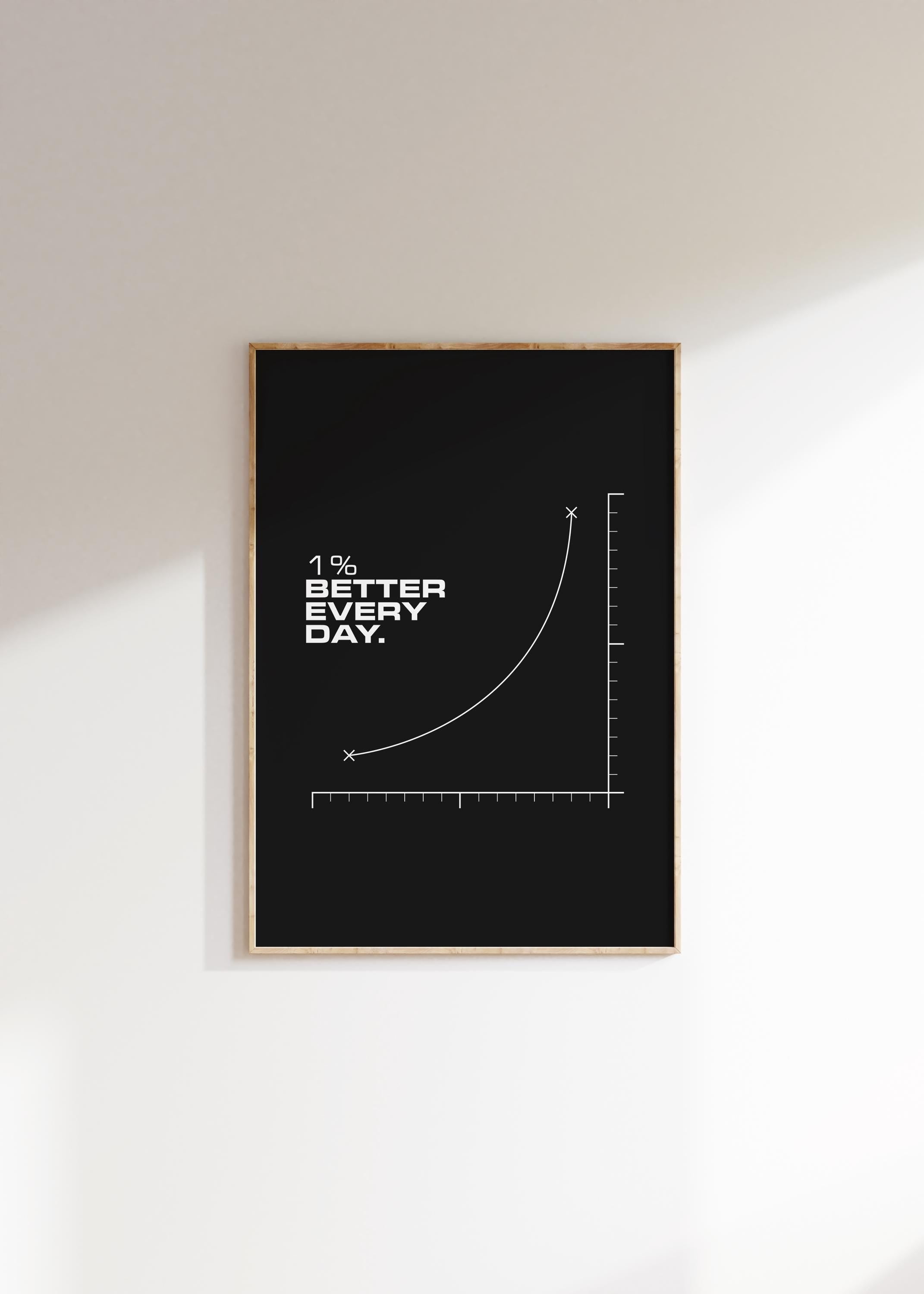 Title: 1% Better Every Day – Motivational Quote Acrylic Wall Art